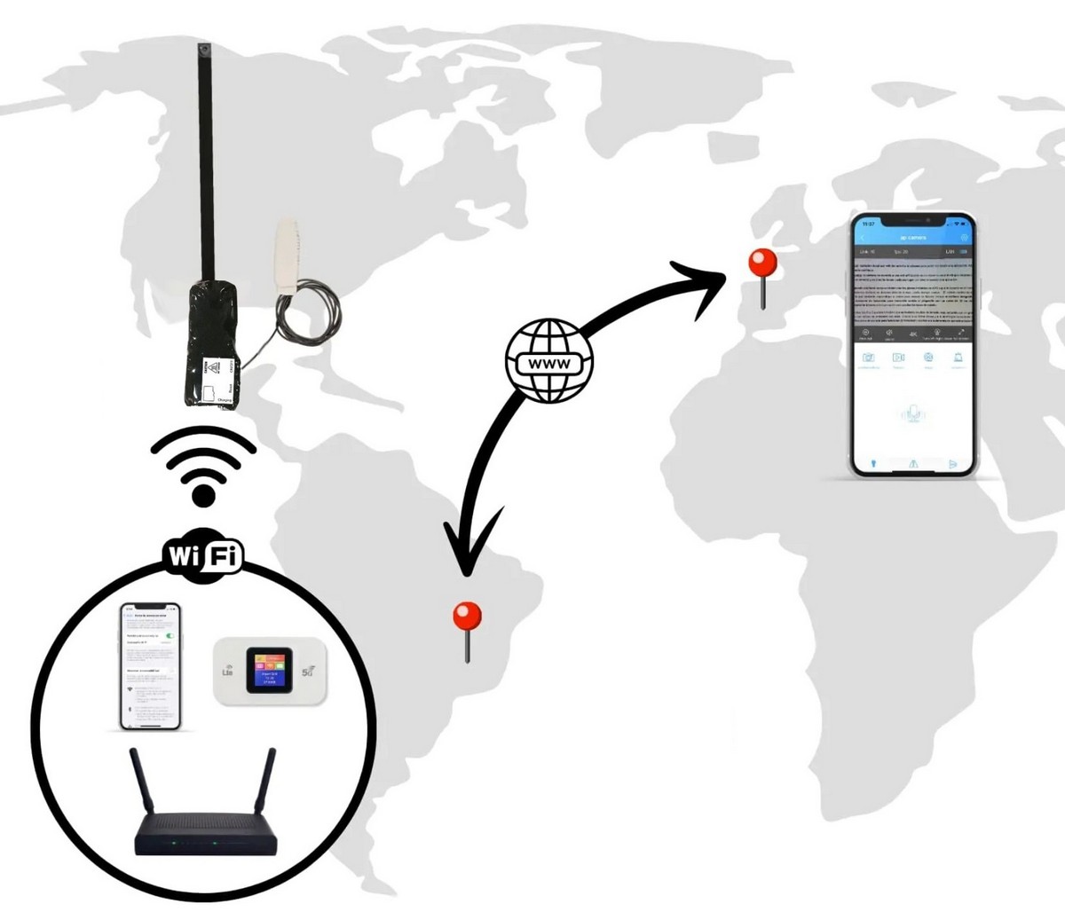 wifi kamera za gledanje teksta ispitne studentske kamere