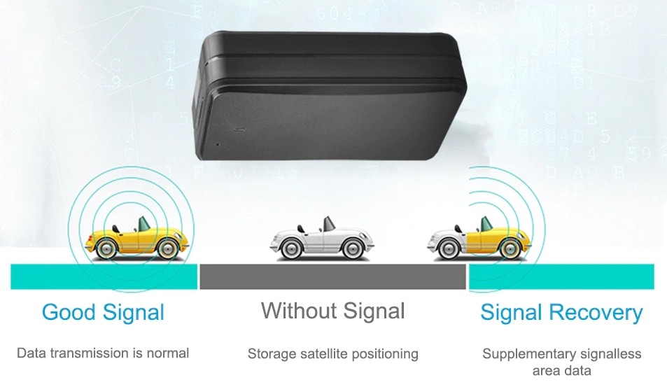 GPS tracker lokator otkrivanje slijepe zone